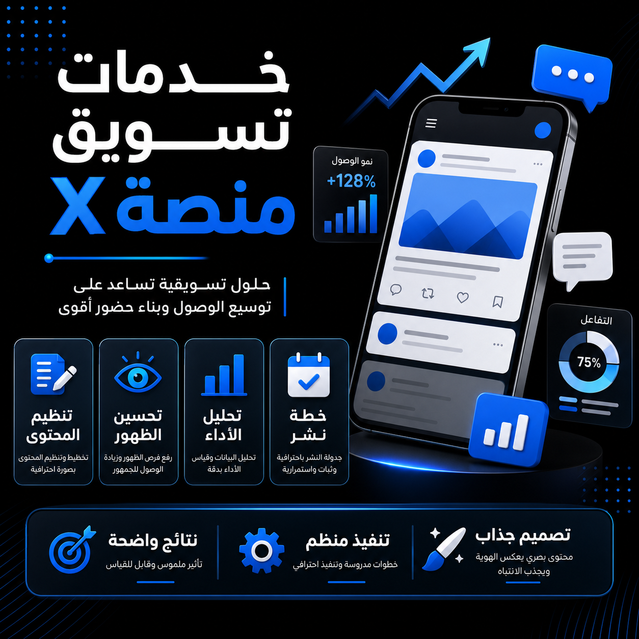 خدمات تسويق منصة X لإدارة الحساب وبناء حضور فعّال