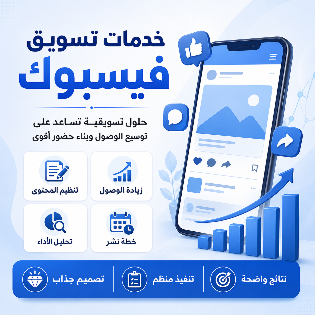 خدمات تسويق فيسبوك لإدارة الصفحات وصناعة المحتوى