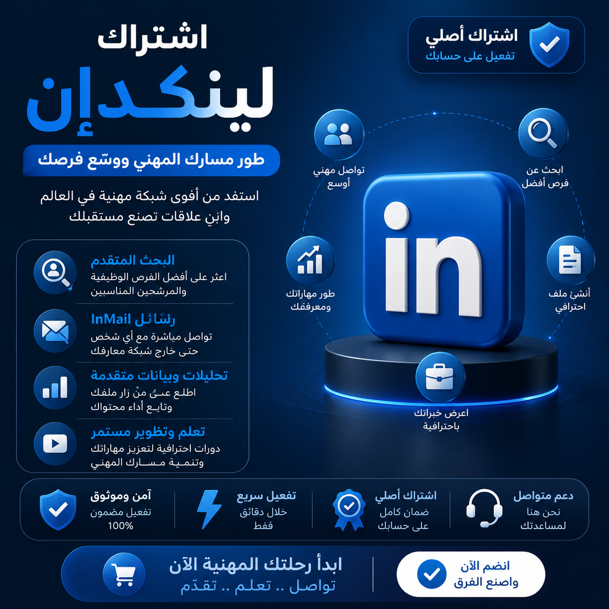 اشتراك لينكدإن بريميوم لتطوير المسار المهني