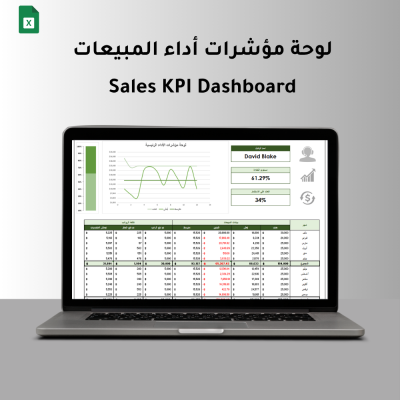 لوحة تحكم مؤشرات أداء المبيعات (Sales KPI Dashboard) - التسويق و المبيعات
