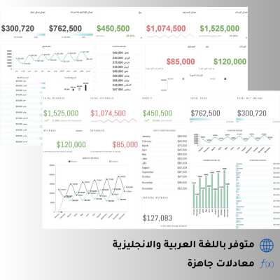  قالب لوحة تحكم توقعات التدفق النقدي (Cashflow Forecast Dashboard)
