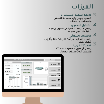 نظام تتبع النفقات التشغيلية ومراقبة الميزانية (Financial Cost Dashboard)
