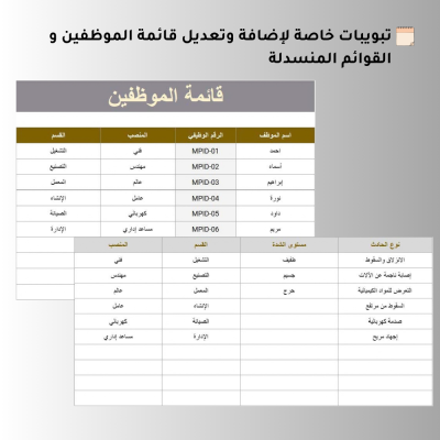 حاسبة معدل الحوادث  (Incident Rate Calculator)