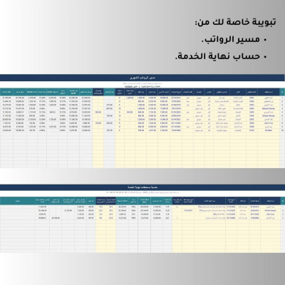 نظام الرواتب السعودي المتكامل (Saudi Payroll Template)