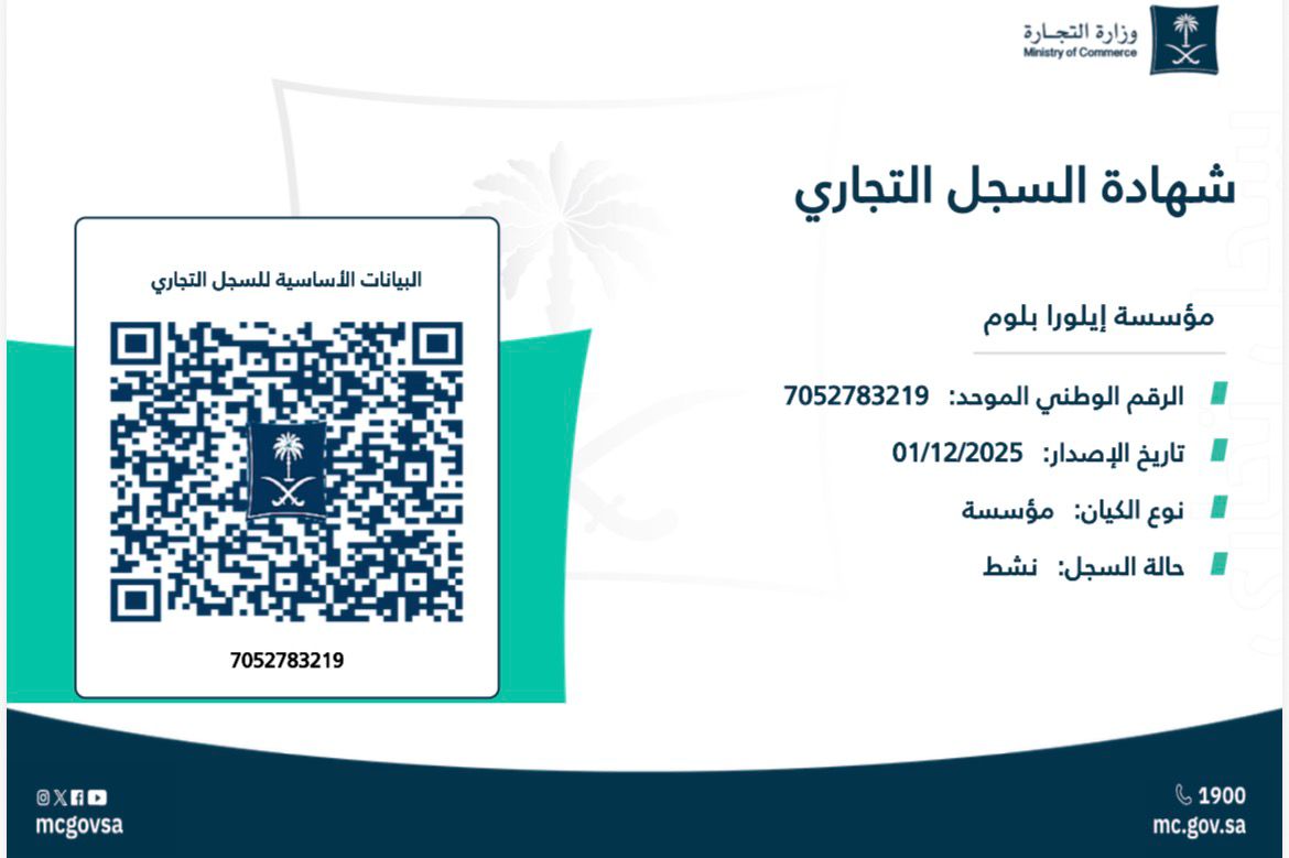 7052783219