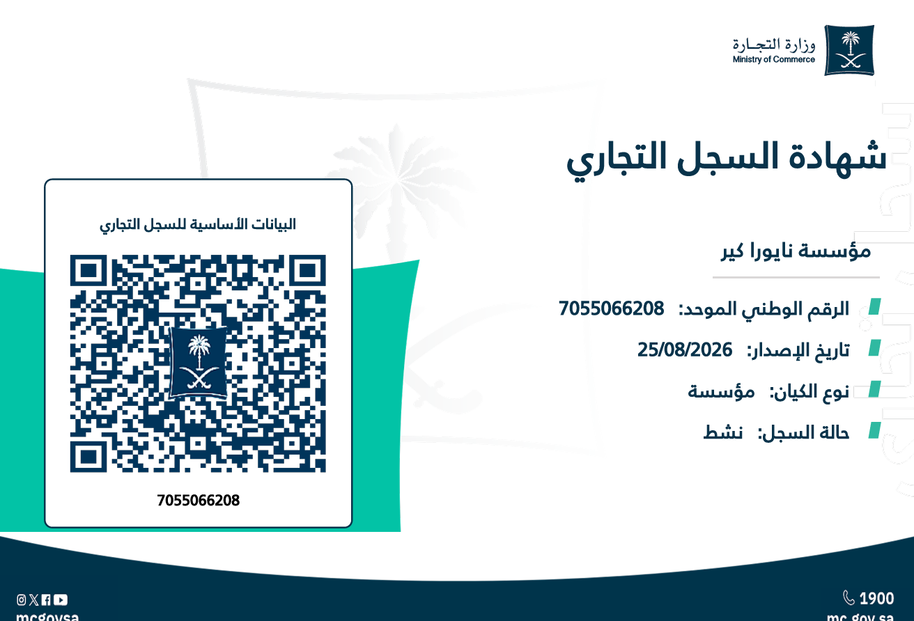 7055066208